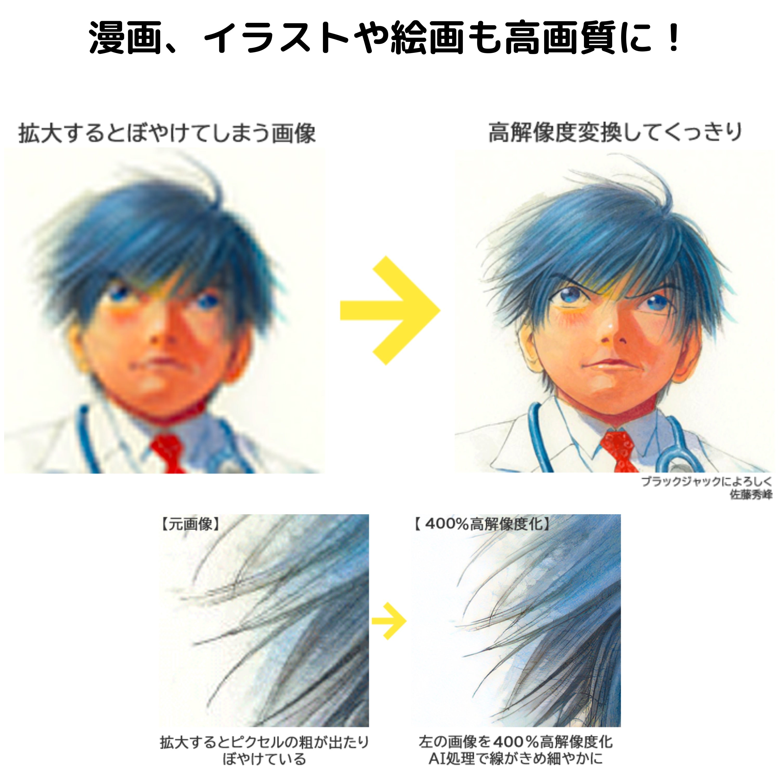 AVCLabs Photo Enhancer AI