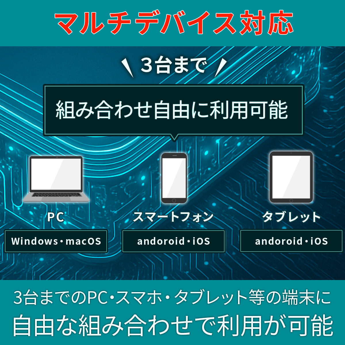 Webroot Internet Security Plus