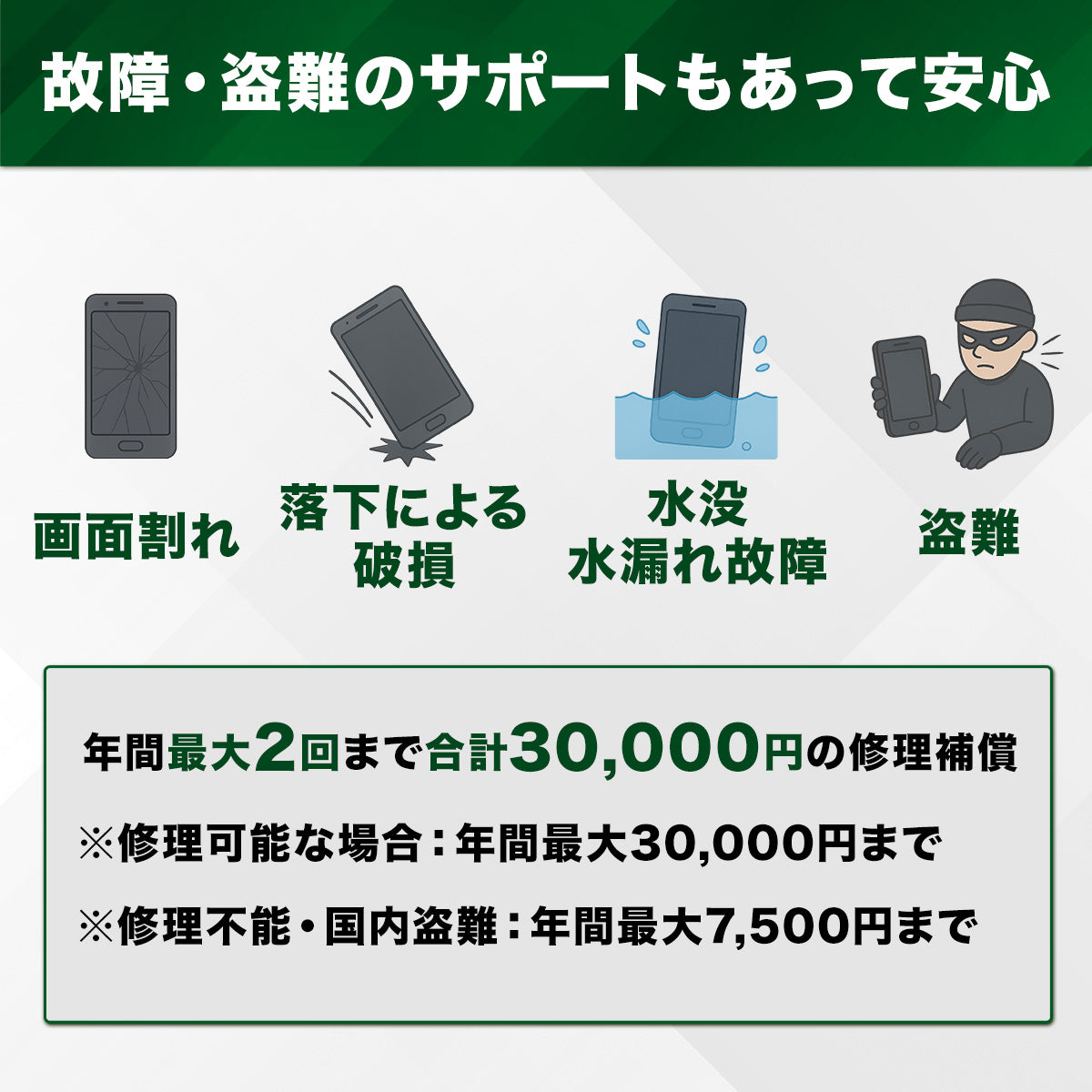 Webroot Mobile Double Protection