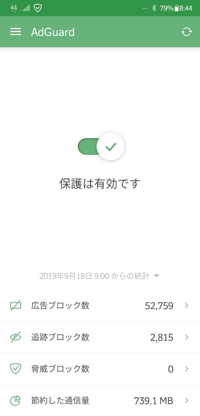 AdGuard
