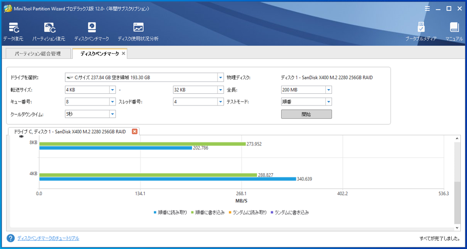 MiniTool Partition Wizard 12 プロ・アルティメット版