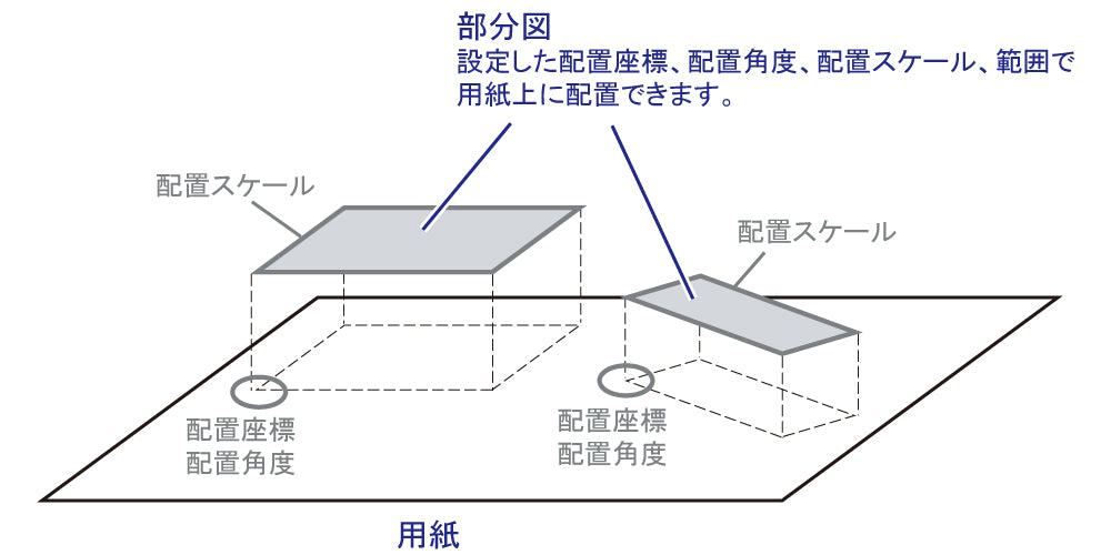 RootPro CAD 12 Professional