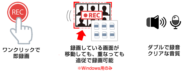 Web会議レコーダー Pro