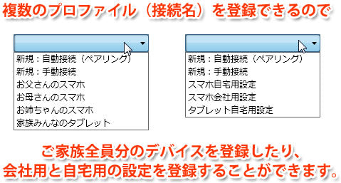SMACom Wi-Fi写真転送