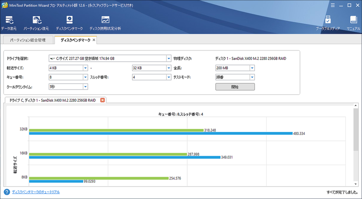 MiniTool Partition Wizard 12 テクニシャン版