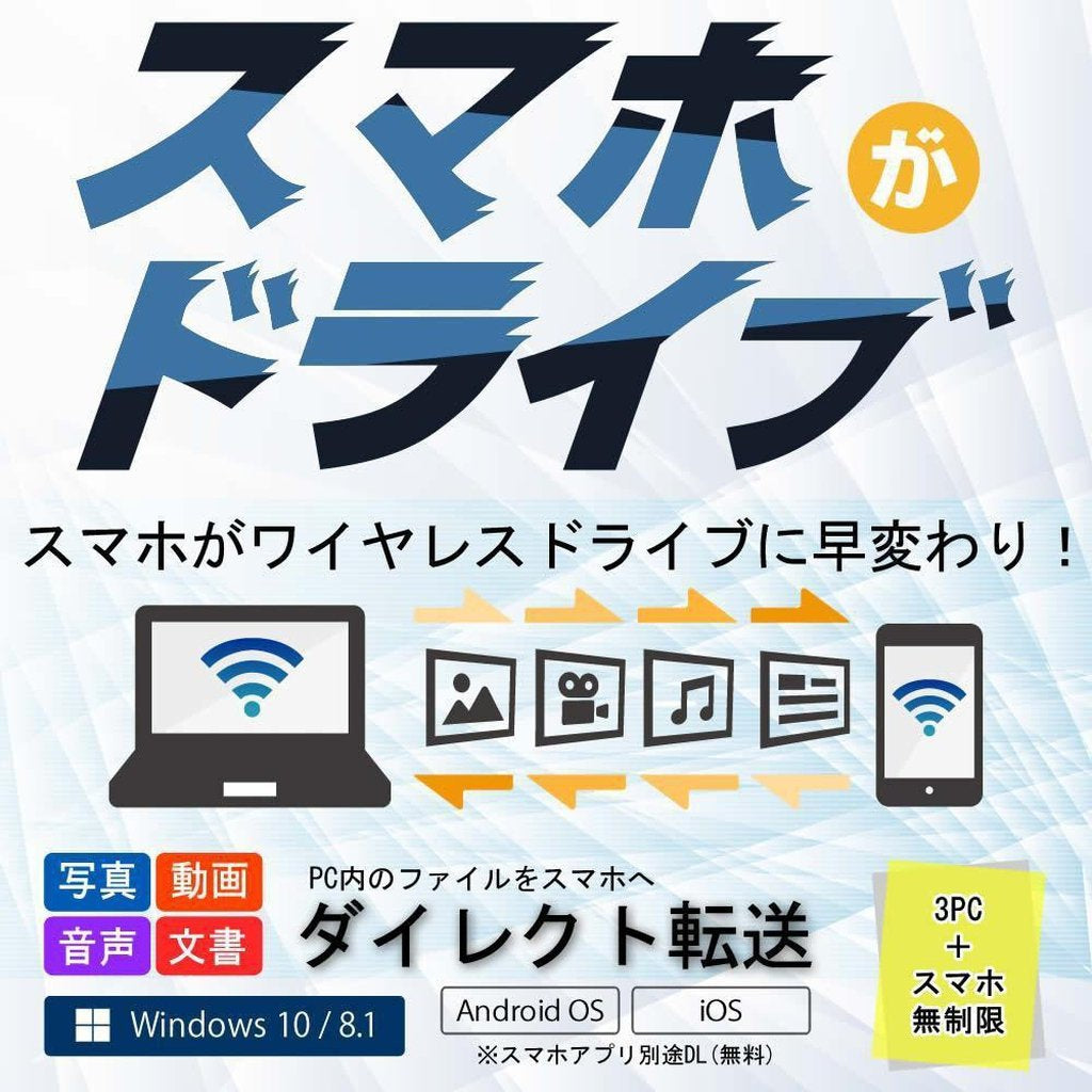 スマホがドライブの商品紹介