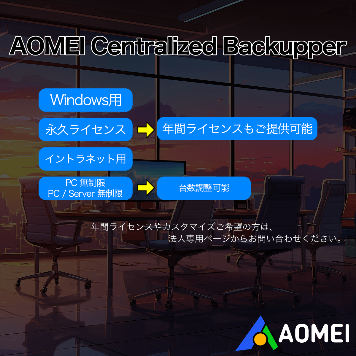 AOMEI Centralized Backupper