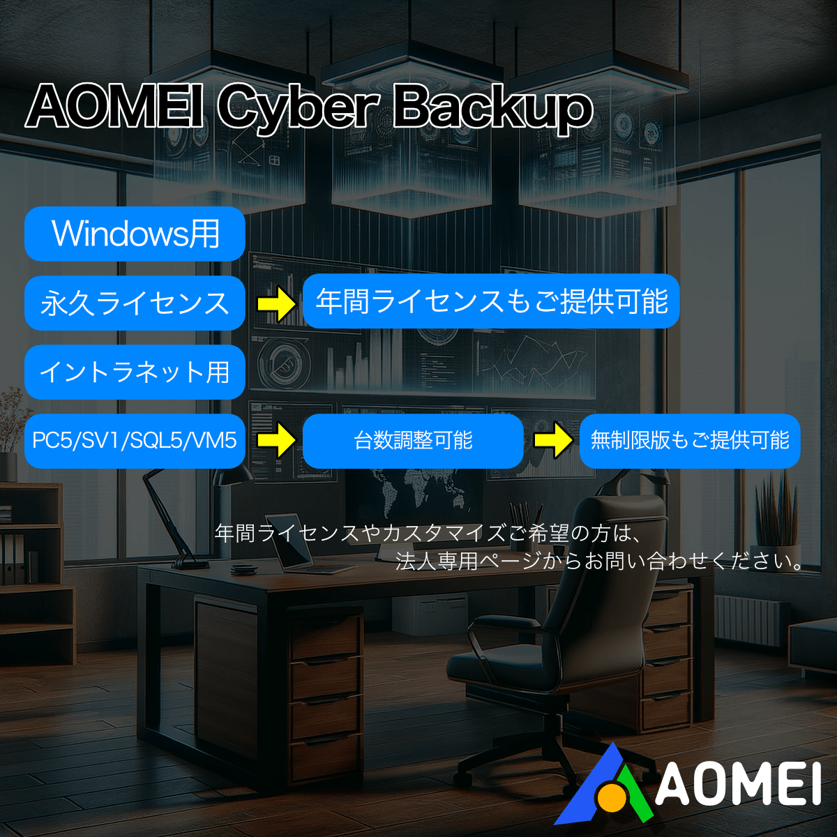AOMEI Cyber Backup