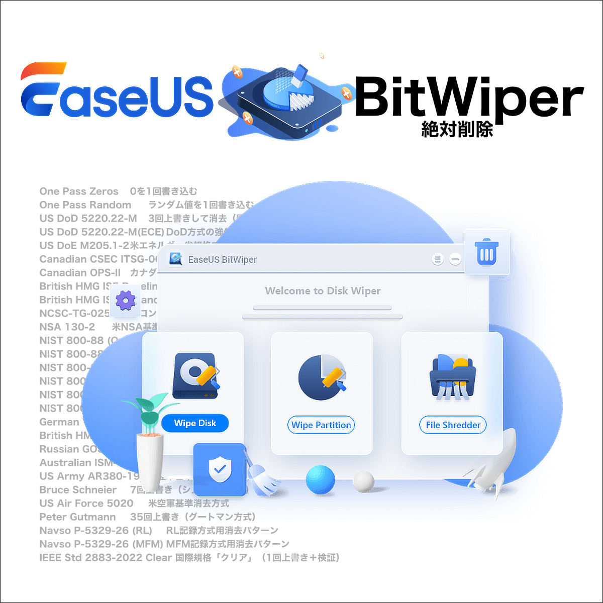 EaseUS BitWiper