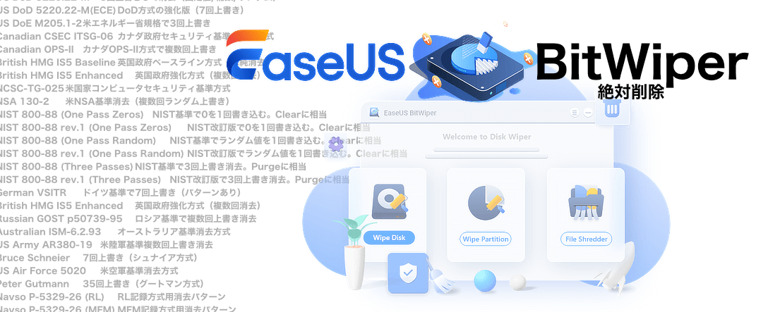 PCTransとBitWiperが45％引き！