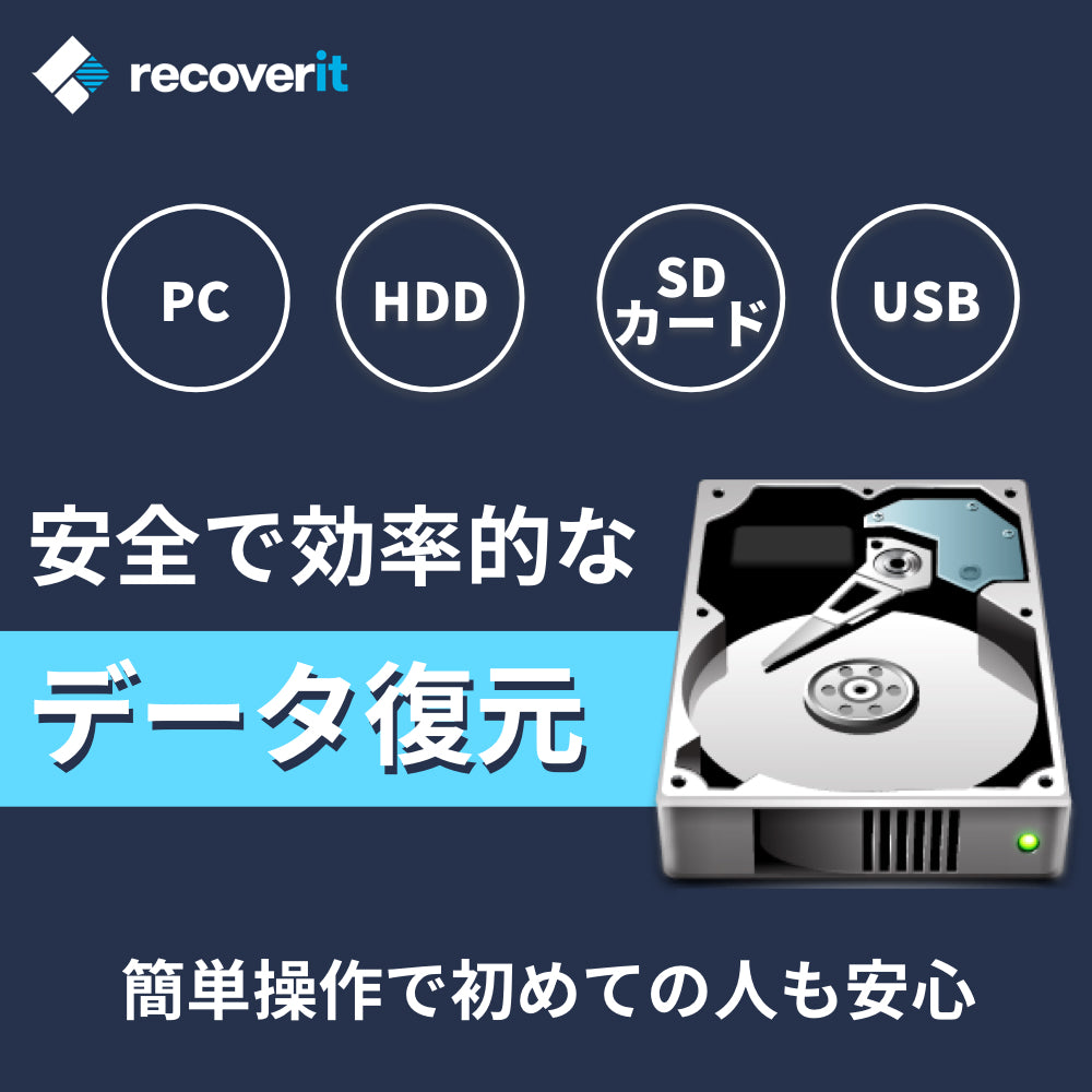 Recoverit