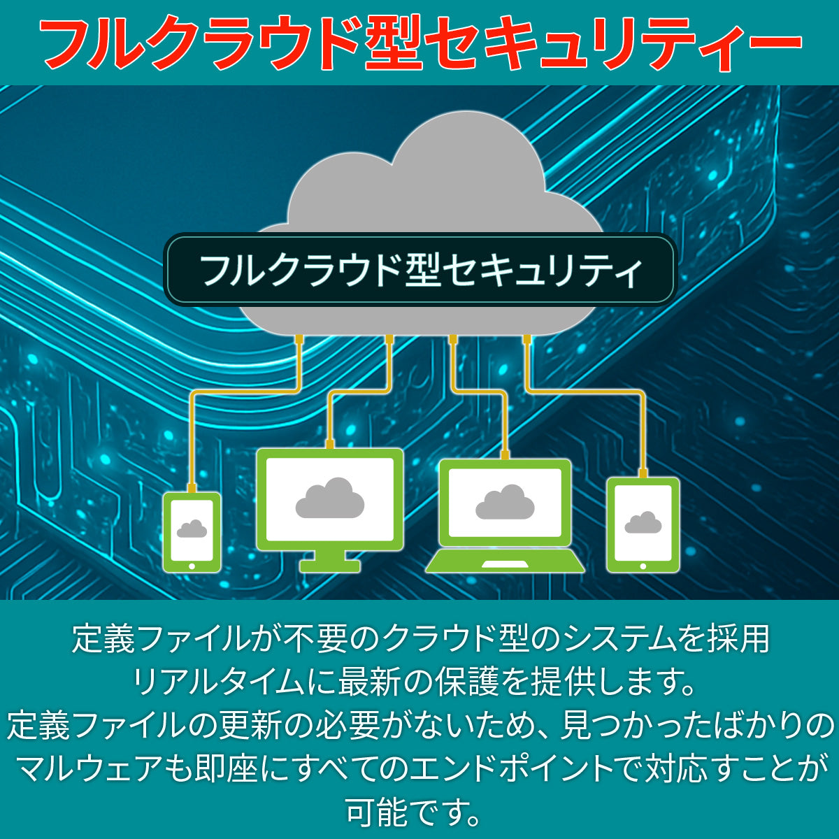 Webroot Mobile Security