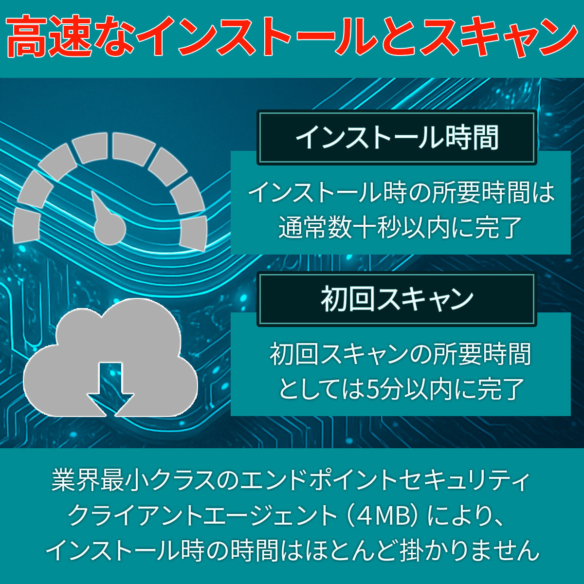 Webroot Mobile Security