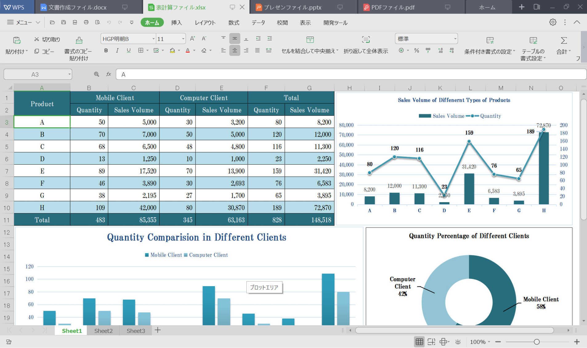 WPS Office 2 Personal