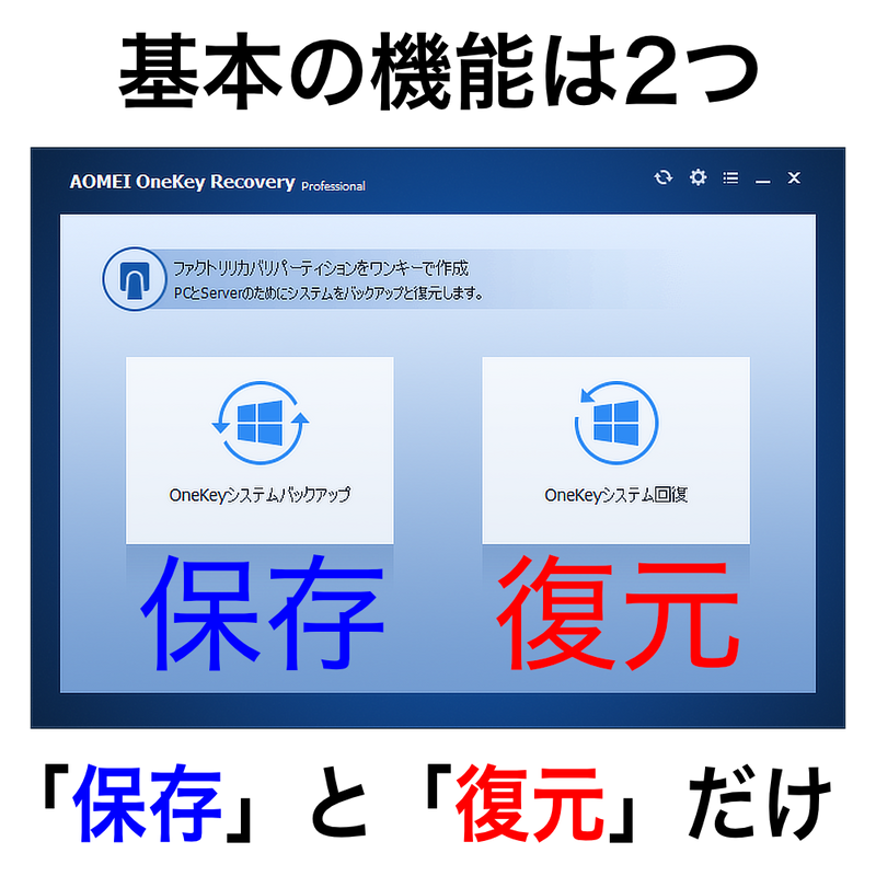 OneKey Recovery Professional – Download GoGo!